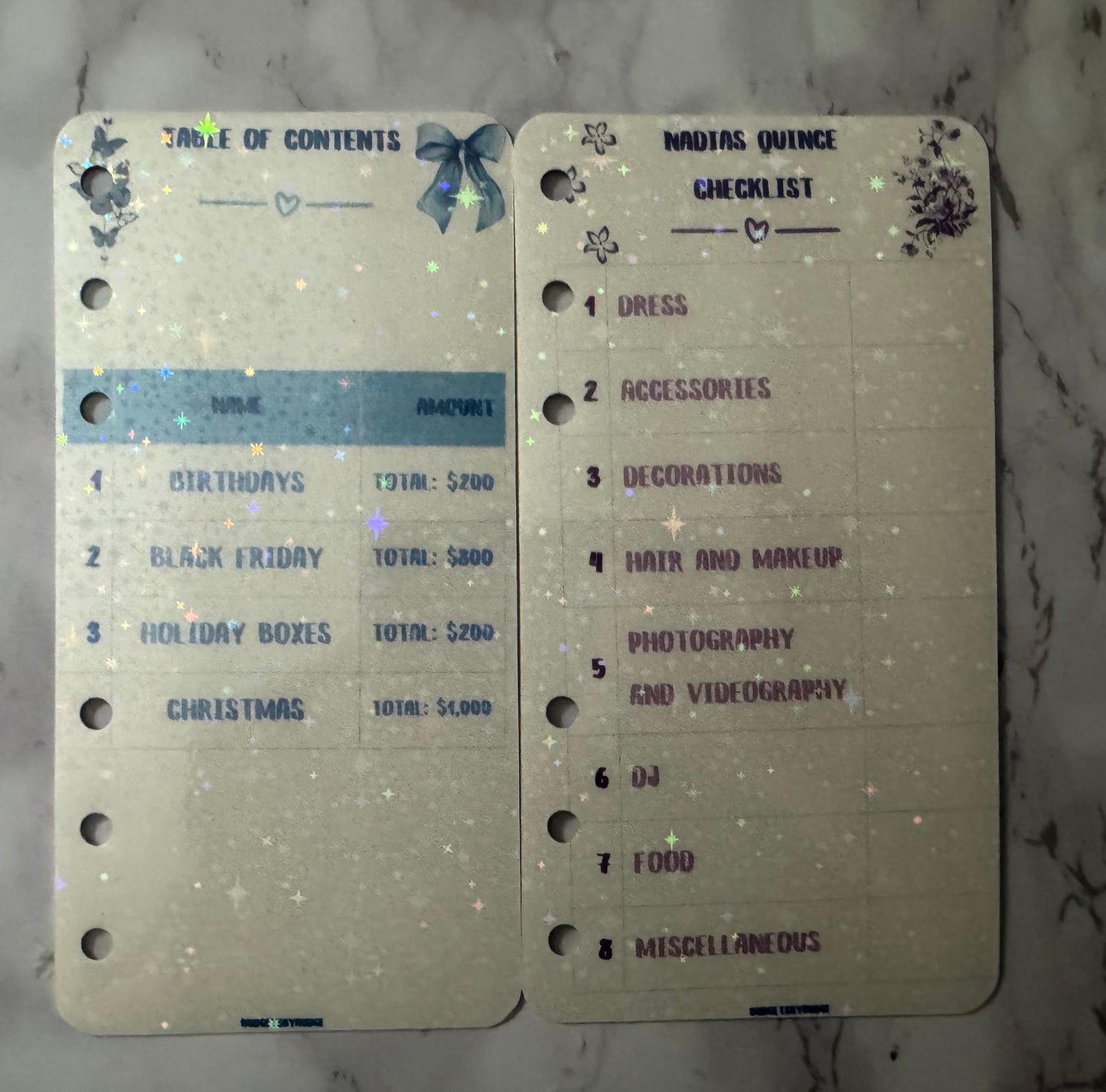 Table of contents